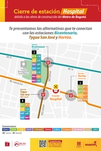 TransMilenio presenta las alternativas de viaje para los usuarios de la estaci&oacute;n Hospital que dejar&aacute; de operar