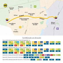 Desfile 20 de julio 2025