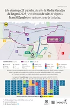 Desv&iacute;os operacionales por la Media Marat&oacute;n de Bogot&aacute;