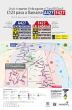 Servicio TransMiZonal C123 cambia de nombre y modifica su recorrido