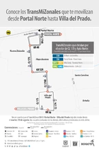 Conoce los servicios que te movilizan desde el Portal Norte hasta Villa del Prado