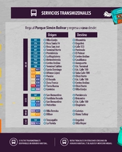 Bogot&aacute; facilita la movilidad de los asistentes al concierto de Hip Hop al Parque 2025