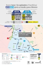 Servicio A018 Estaci&oacute;n Comuneros - G018 Centro Mayor cambian su trazado