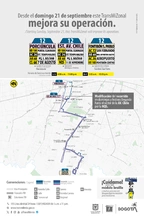 12 Avenida Chile - Porci&uacute;ncula