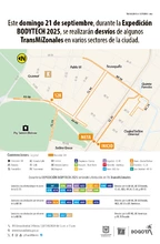 Desvi&oacute;s TransMiZonales por Expedci&oacute;n BODYTECH 2025