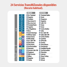 Bogot&aacute; facilita el regreso a casa de los asistentes al concierto de Kendrick Lamar