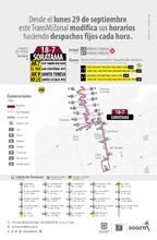 Servicio TransMiZonal 18-7 Soratama modifica sus horarios
