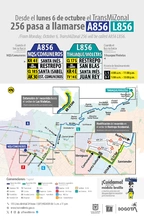 Ruta TransMiZonal 256 cambia de nombre y modifica su recorrido