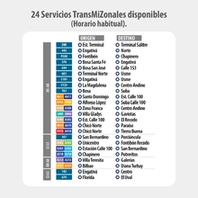 Bogot&aacute; facilita el regreso a casa de los asistentes al concierto de Guns N&rsquo; Roses