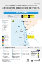 El servicio TransMiZonal 10-3C del Portal Sur, adiciona una parada a su recorrido en el barrio de Bosa La Estaci&oacute;n en la carrera 77J con calle 69B Sur.
