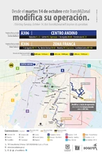 Servicio TransMiZonal A306 - K306 modifica su inici&oacute; de operaci&oacute;n