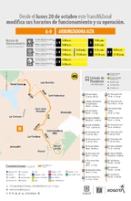 los servicios TransMiZonales 6-4 Para&iacute;so, 6-6 Juan Jos&eacute; Rond&oacute;n, 6-8 Vista Hermosa y 6-9 Arborizadora Alta modifican su horario de operaci&oacute;n