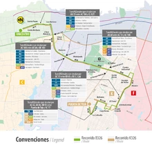 Suspensi&oacute;n servicio KB326