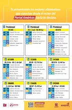 Novedades operativas durante un fin de semana en Portal Am&eacute;ricas y estaci&oacute;n Biblioteca Tintal por obras Metro