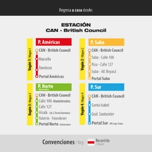 TransMiZonal cuenta con 33 servicios desde diferentes puntos de la ciudad con paraderos en la avenida 68, carrera 60 y calles 53 y 63.