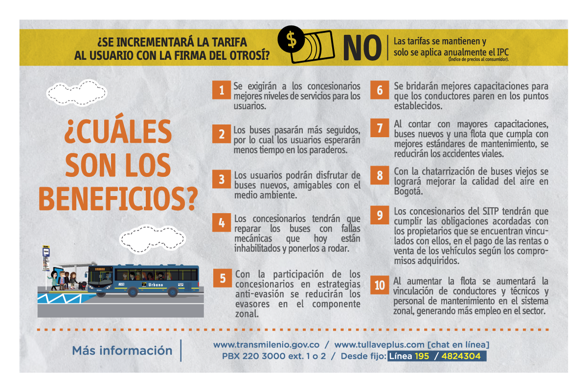 Beneficios del OtroSí