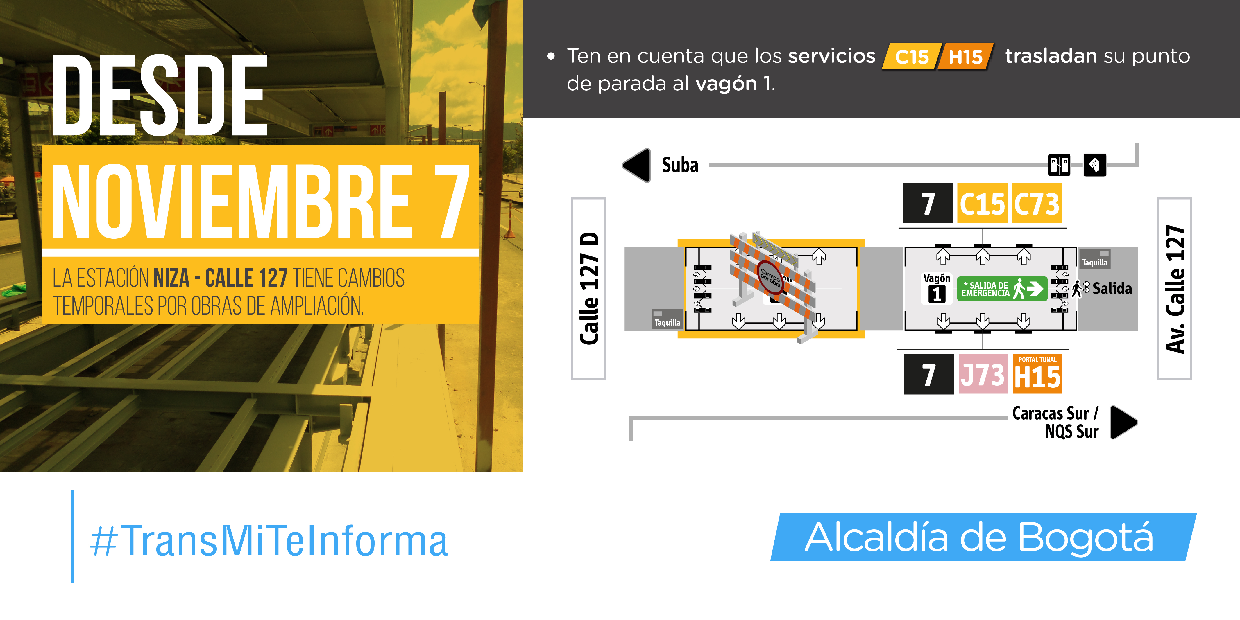 Infografía con el plano de estación de la estación Niza Calle 127