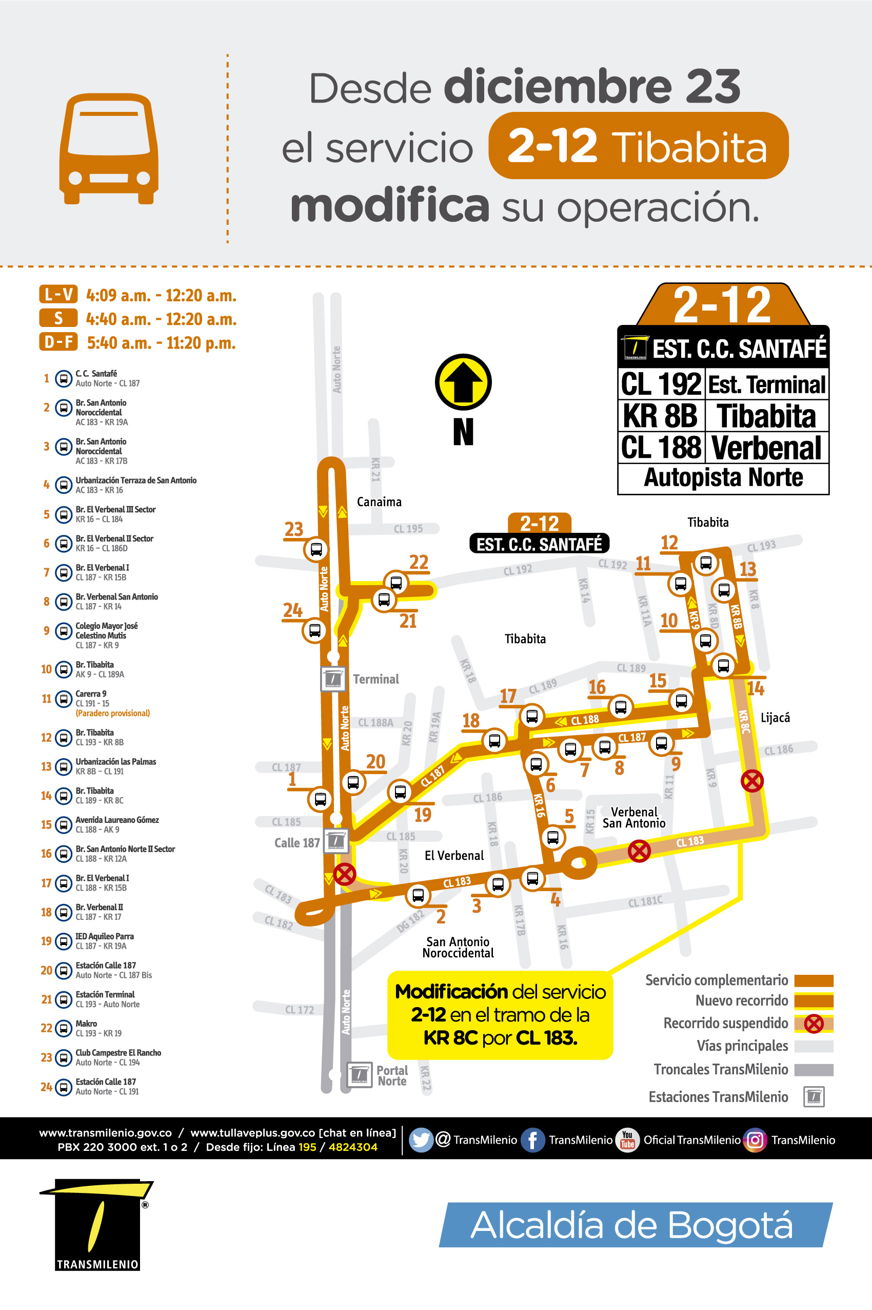 Mapa de la ruta complementaria 2-12 con cambio operacional