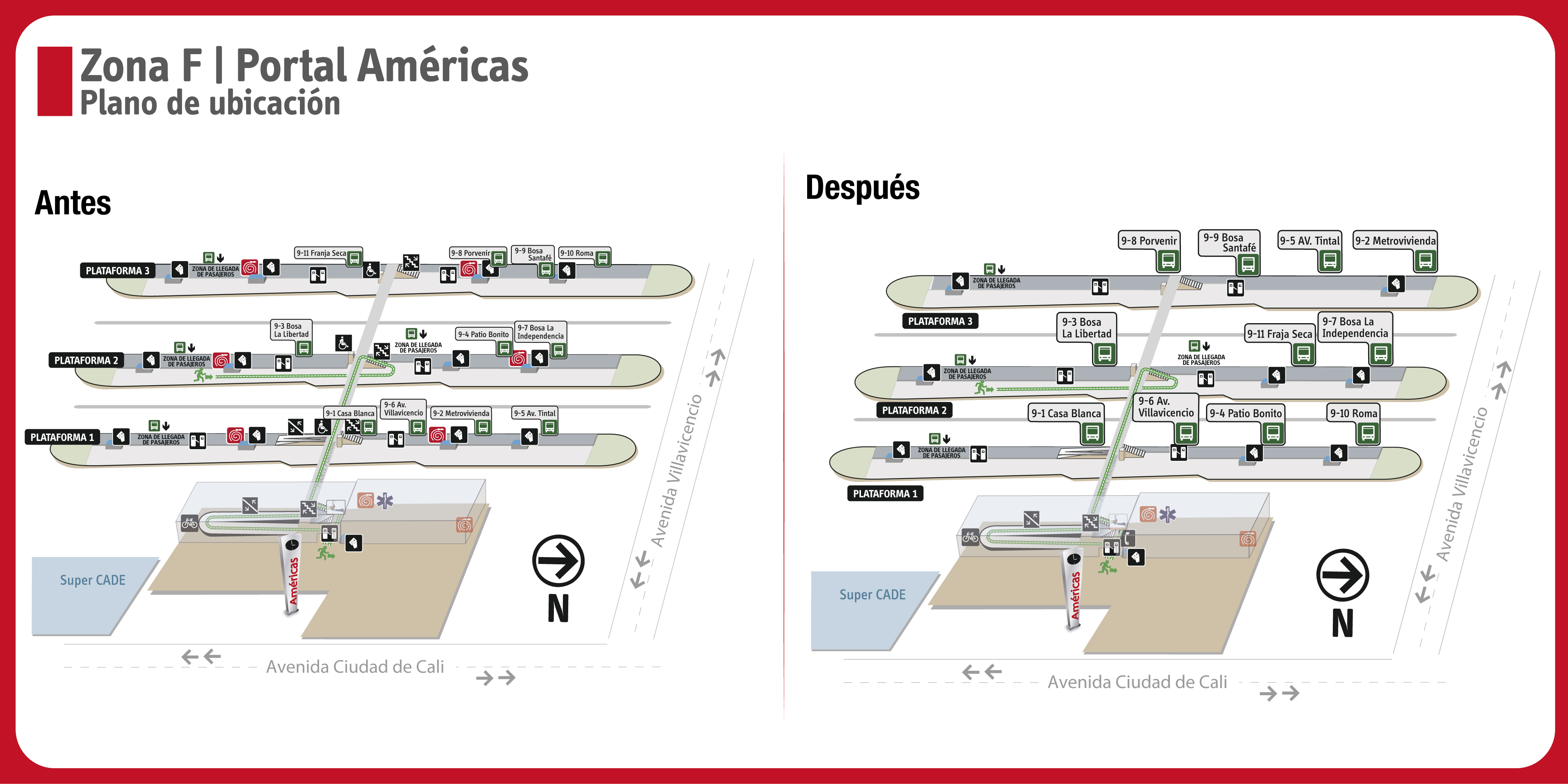 Planos de plataformas de alimentadores de Portal Américas