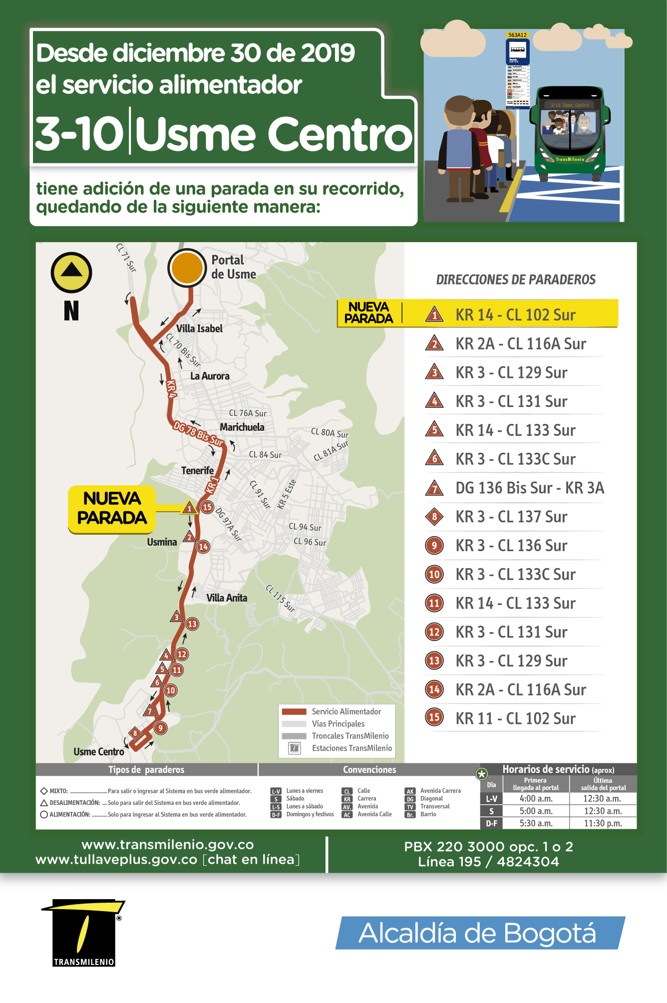 Mapa de la ruta 3-10 Usme Centro con nueva parada