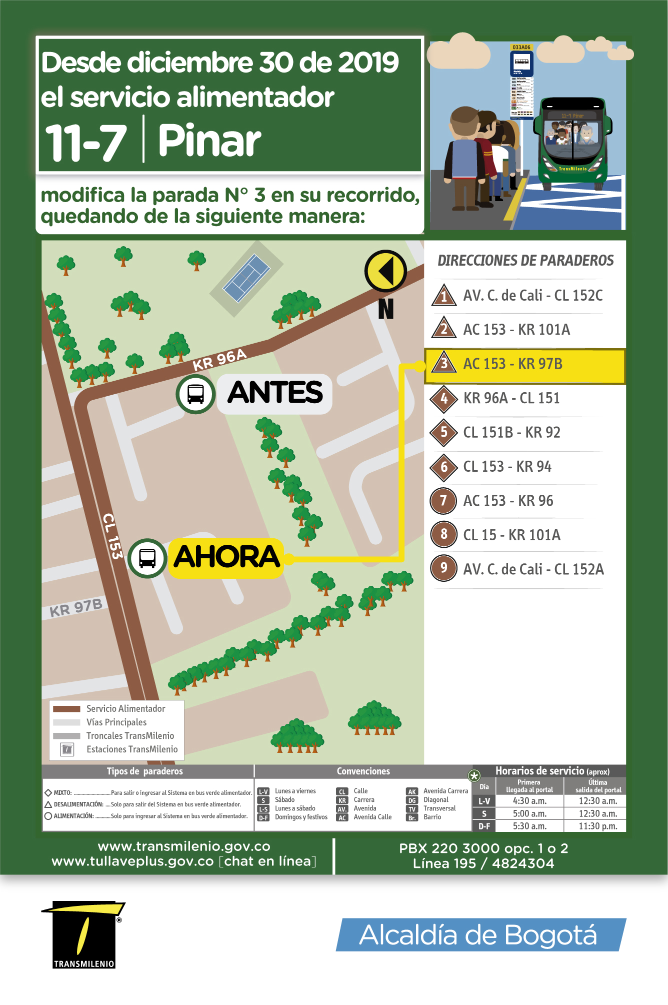 Mapa de la ruta 11-7 con la novedad en su paradero