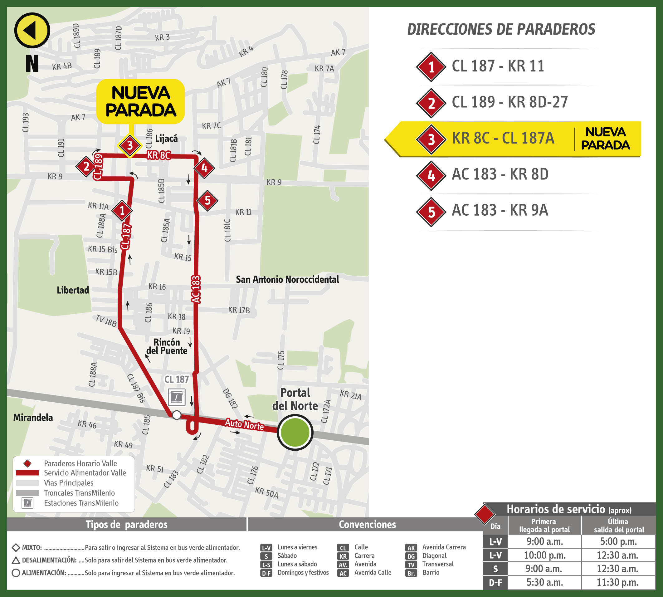 Mapa de la ruta alimentadora 2-3 San Antonio