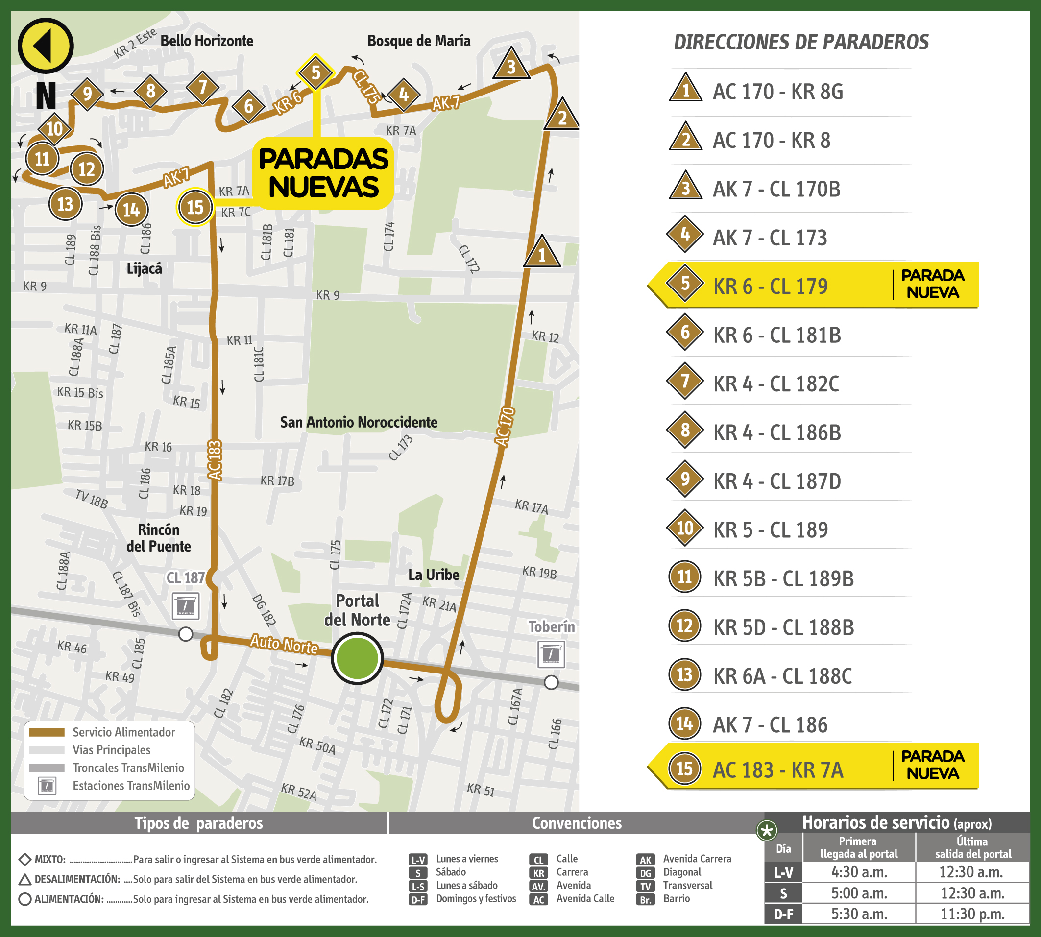 Mapa de la ruta alimentadora 2-4 con el cambio operacional