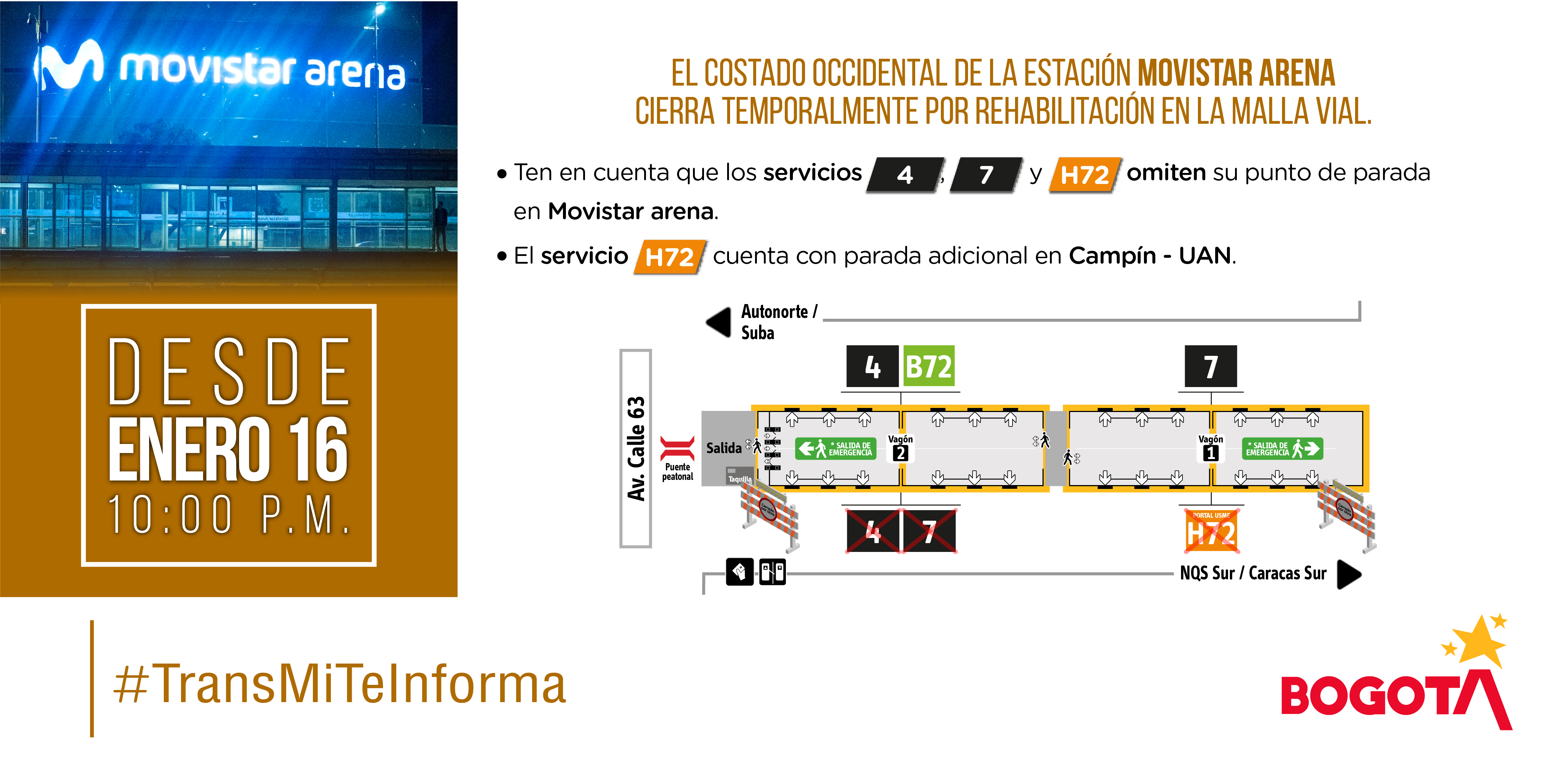 Plano de estación de Movistar Arena