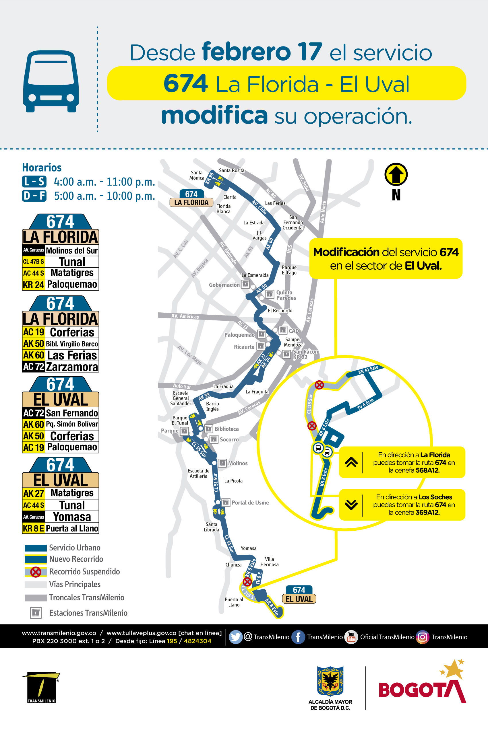 Recorrido de la ruta 674