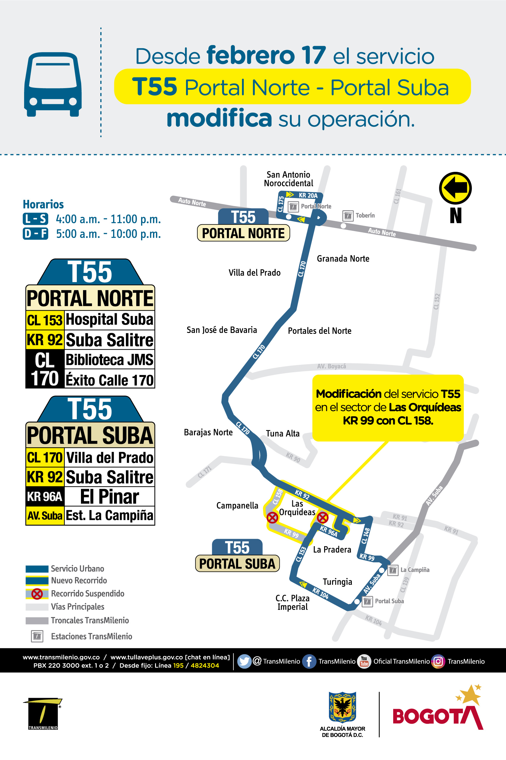 Recorrido de la ruta T55