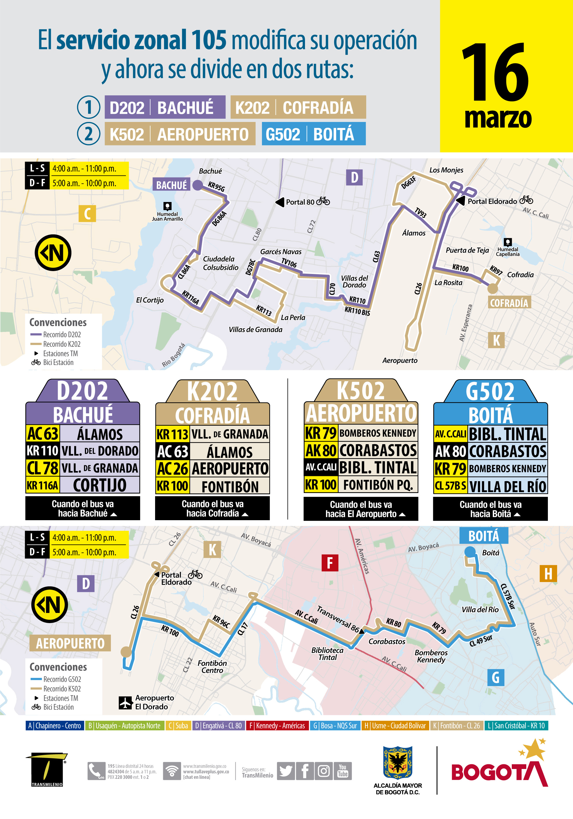 Alternativas para la ruta C52