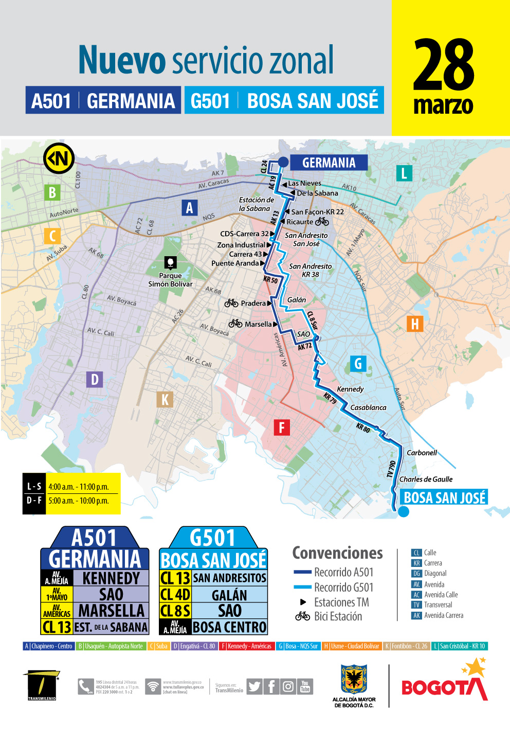 Mapa de la ruta A501- G501