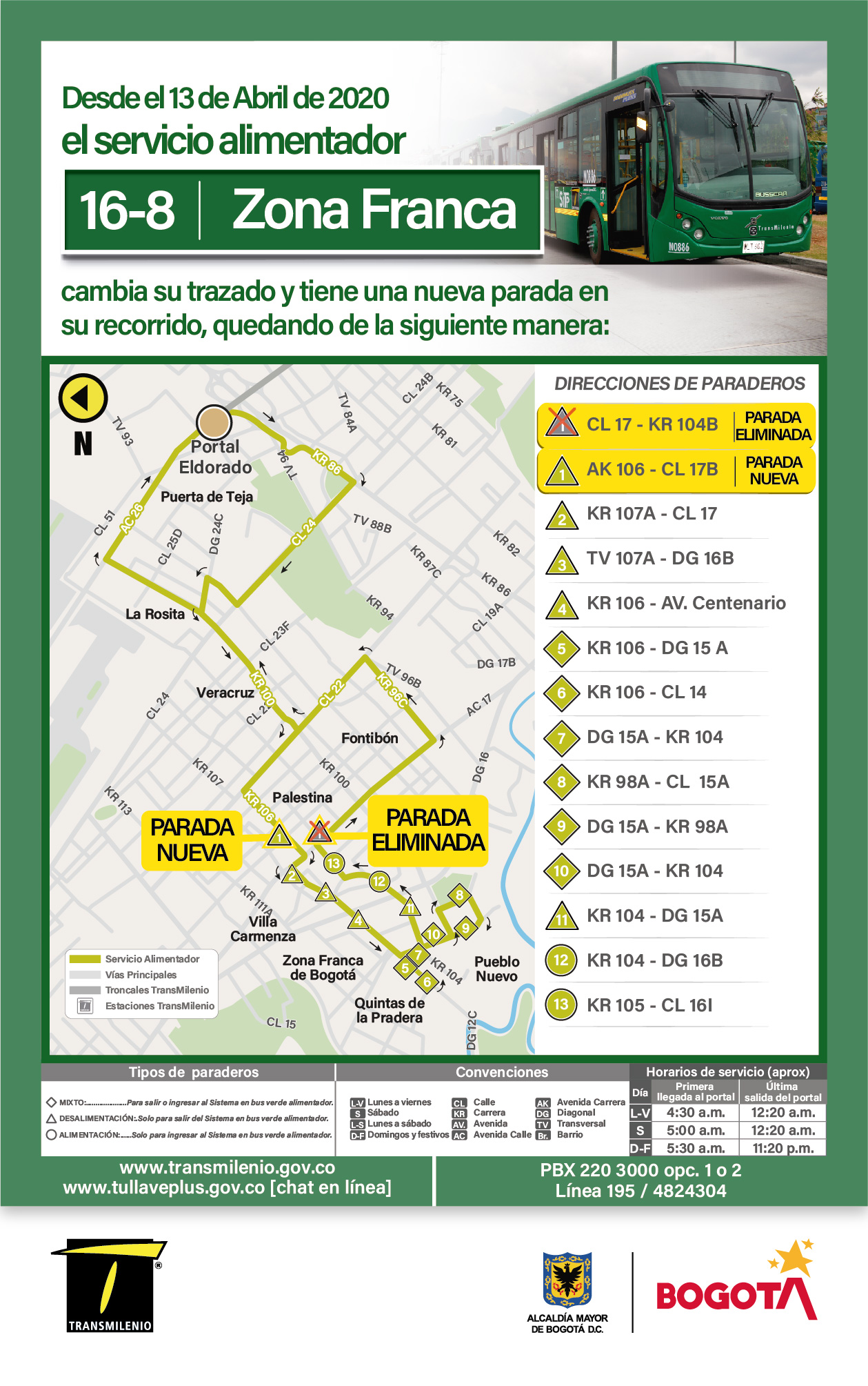 Mapa y paraderos de la ruta alimentadora 16-8 Zona Franca Mapa y paraderos de la ruta alimentadora 16-8 Zona Franca