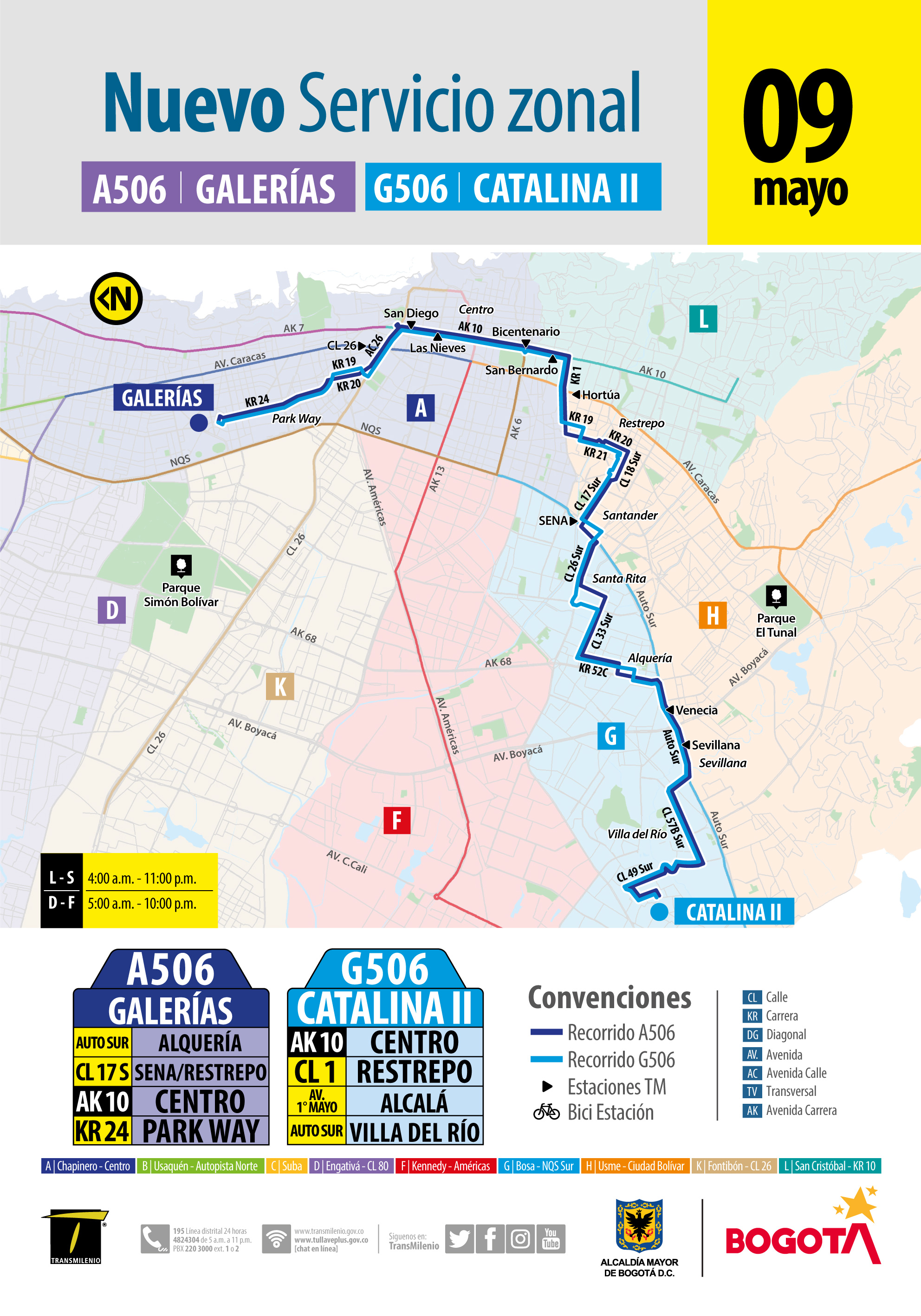 Mapa de la ruta AG 506