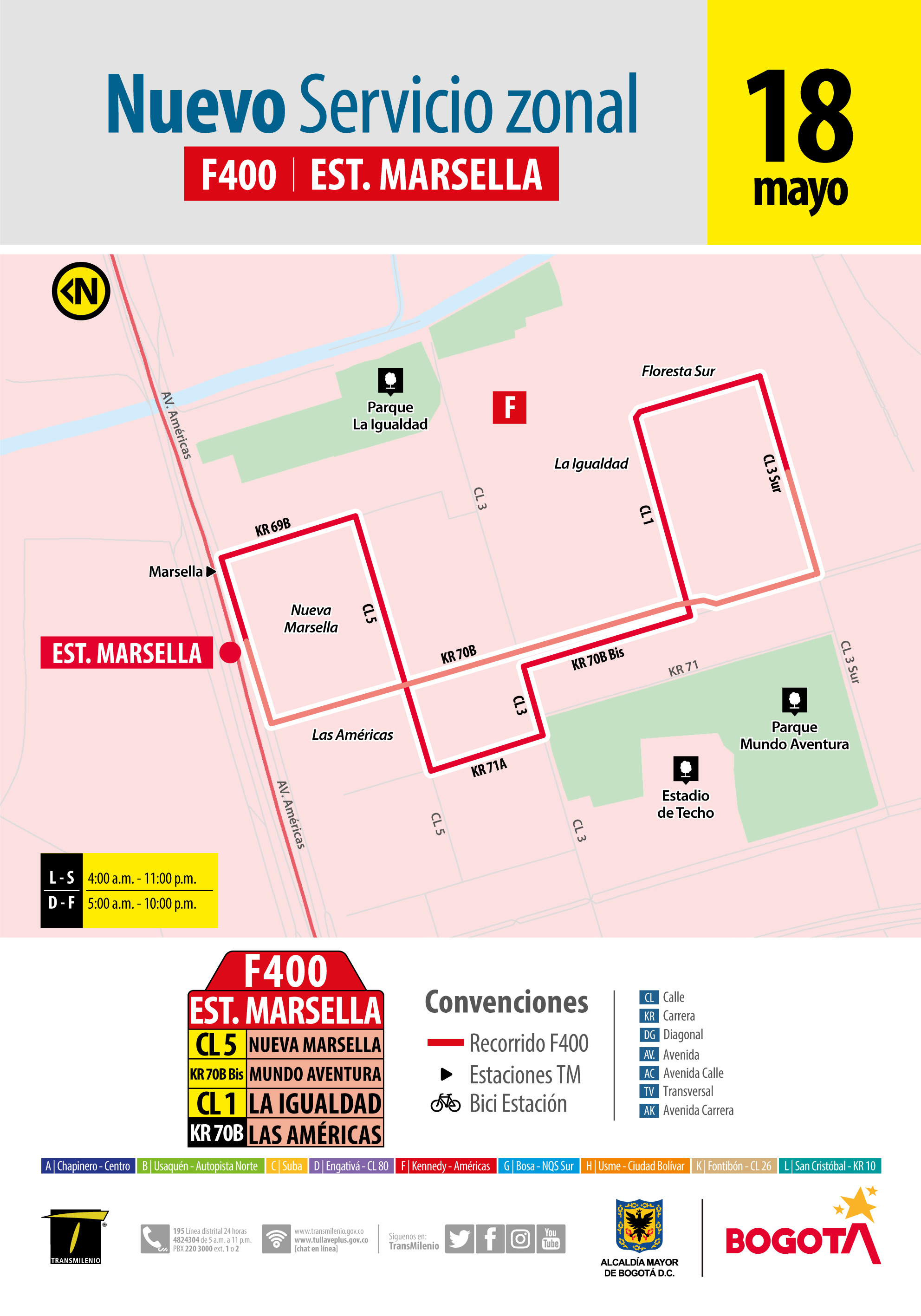 Mapa de la ruta F400