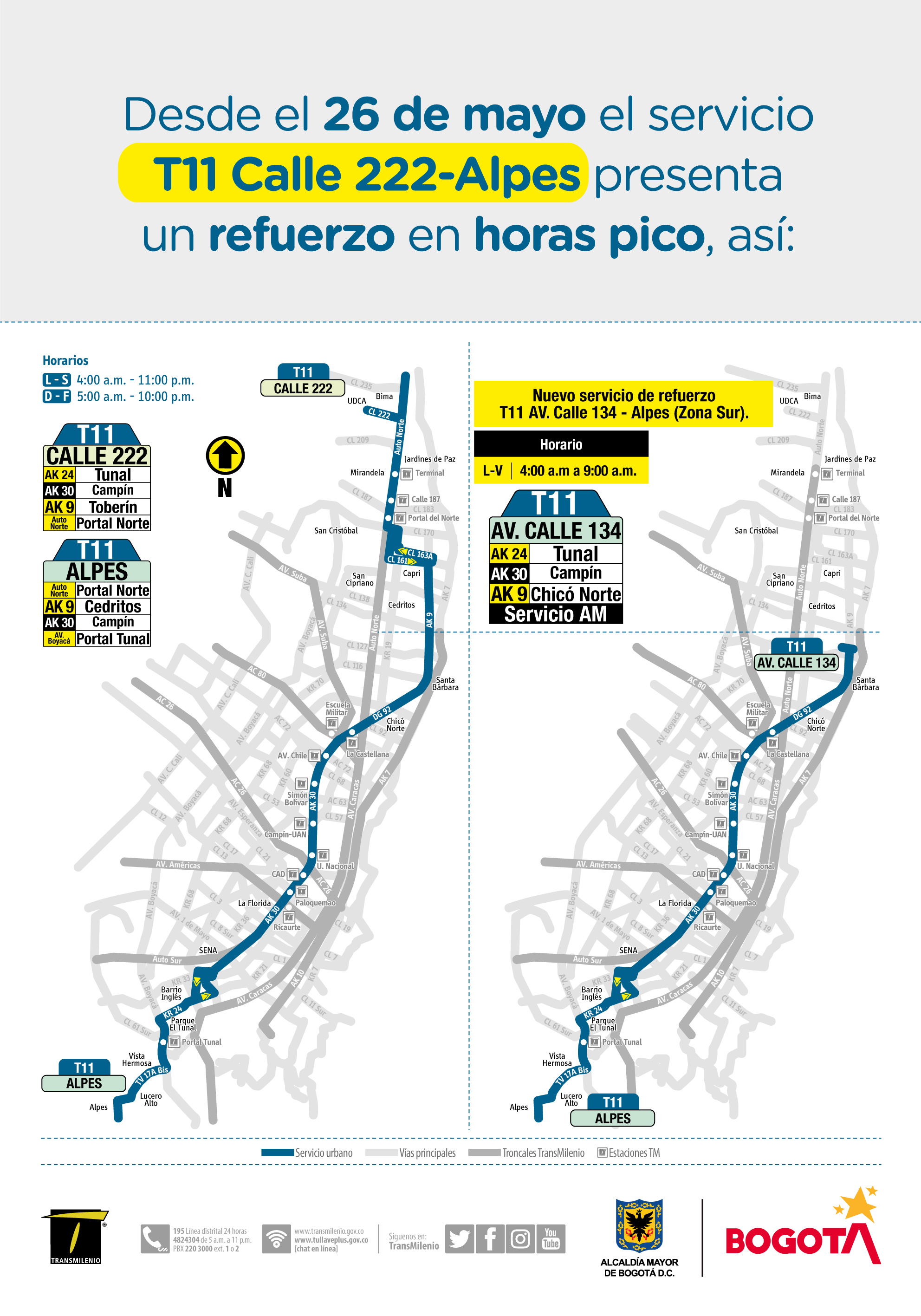 Mapa de la ruta T11 Calle 222-Alpes