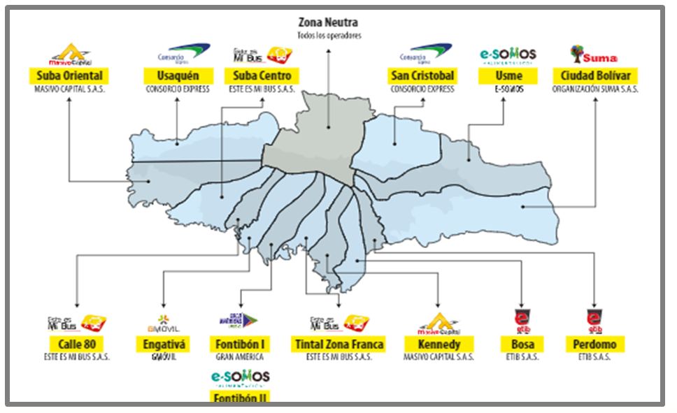 Mapa con las zonas de las empresas operadoras Mapa con las zonas de las empresas operadoras