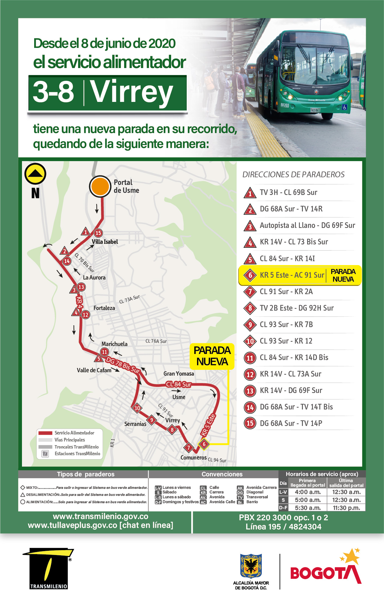 Mapa de la ruta alimentadora 3-8 Virrey Mapa de la ruta alimentadora 3-8 Virrey