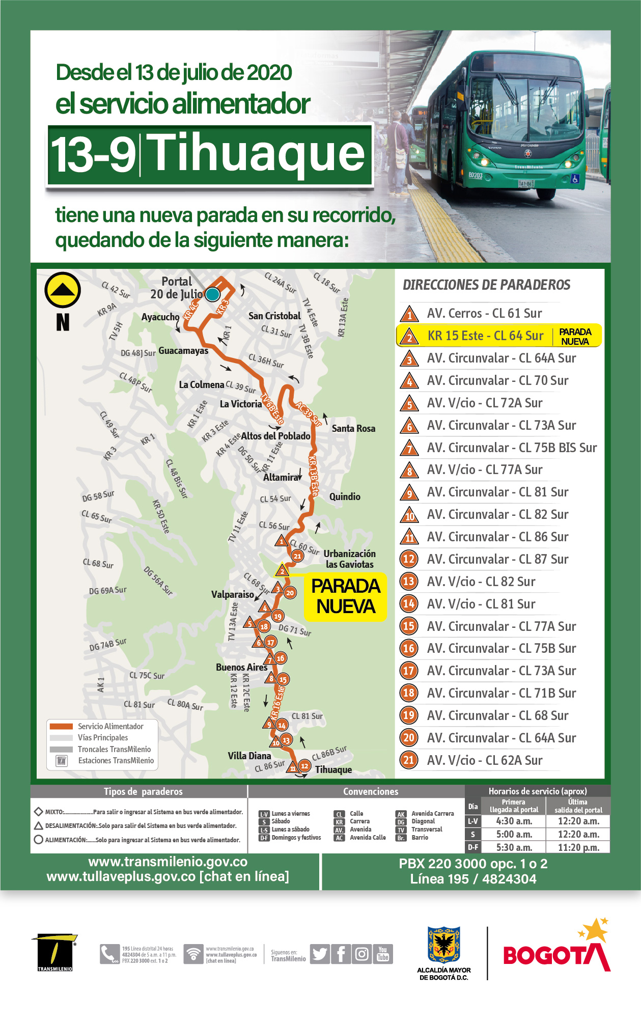 Mapa de ruta alimentadora 13-9-Tihuaque