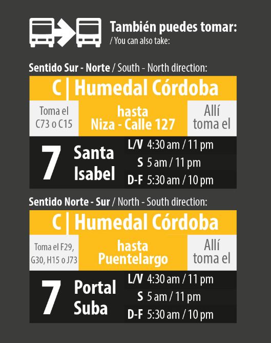 Alternativas de rutas que puede tomar por-cierre vagon 2 de humedal cordoba