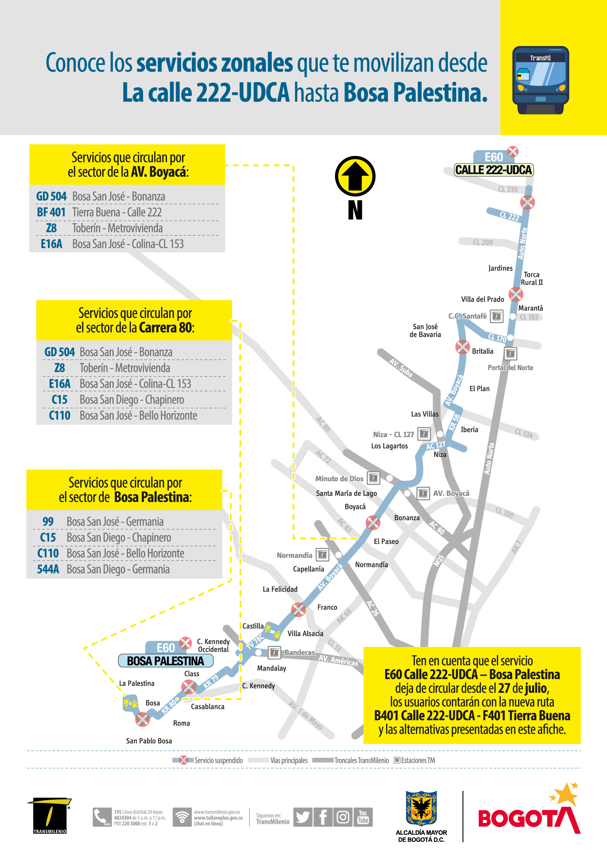Alternativas de rutas por la zona de la ruta E60
