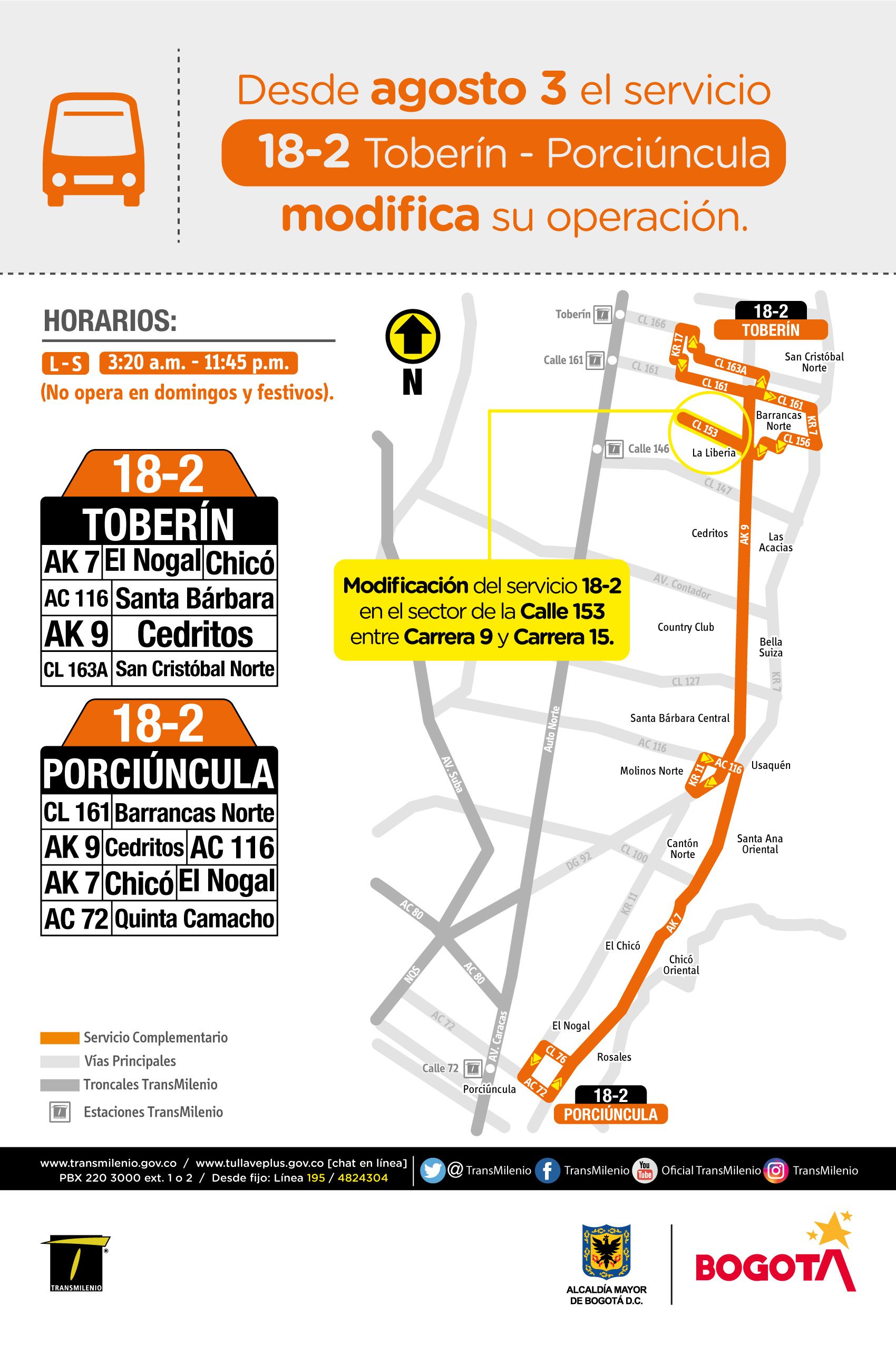 Mapa de la ruta complementaria 18-2