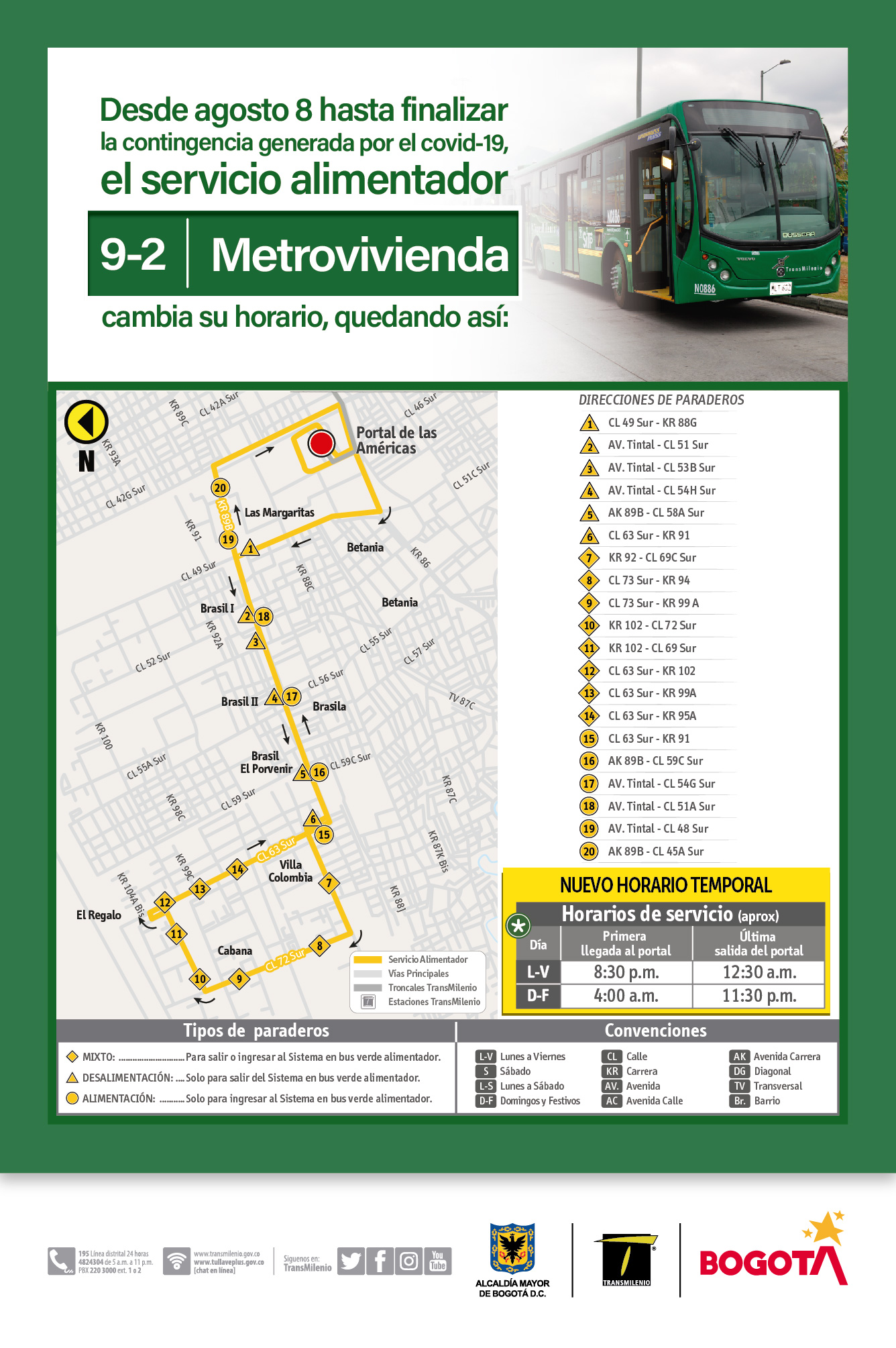Mapa de la ruta 9-2 Metrovivienda