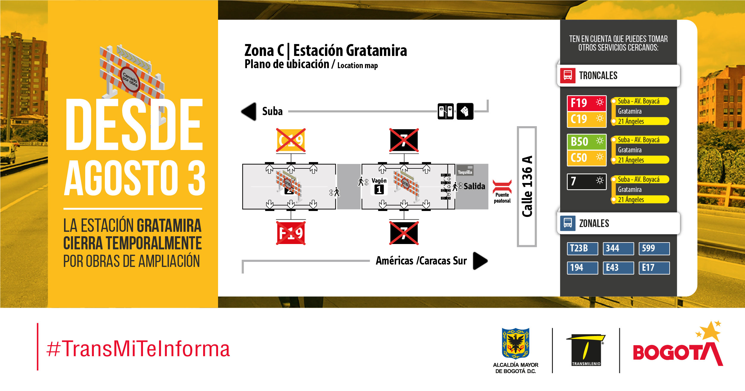 Plano de estación de la estación Gratamira