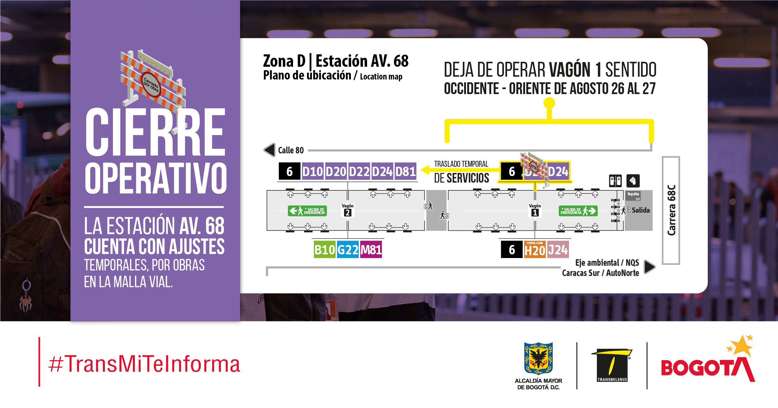 Plano de estación de la Avenida 68