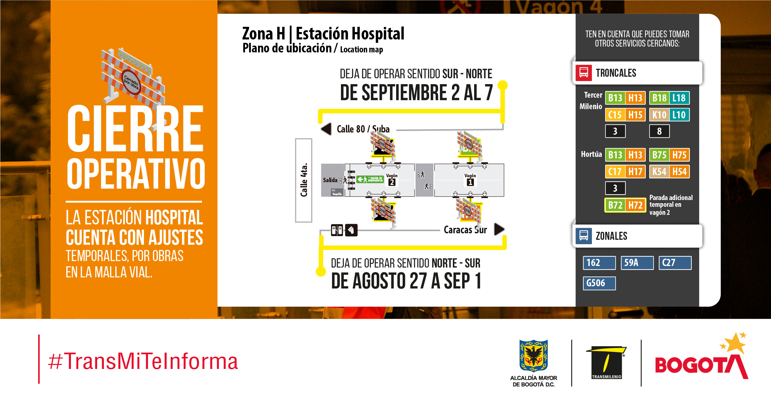 Plano de estación de Hospital