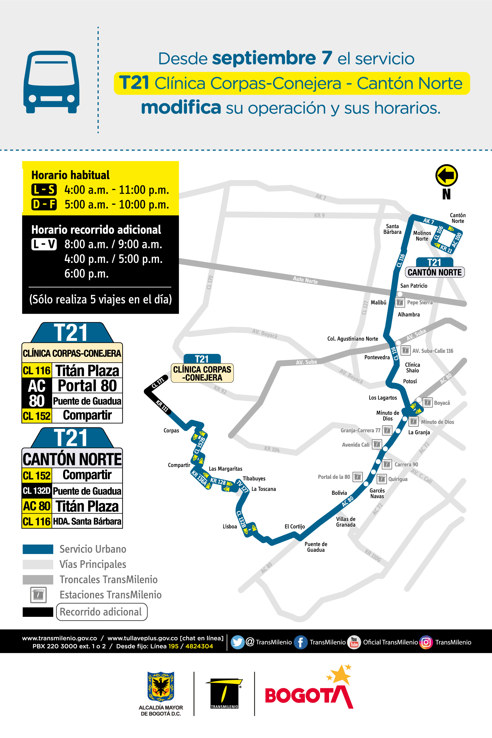 Mapa de la ruta T21 con novedades en su trayecto