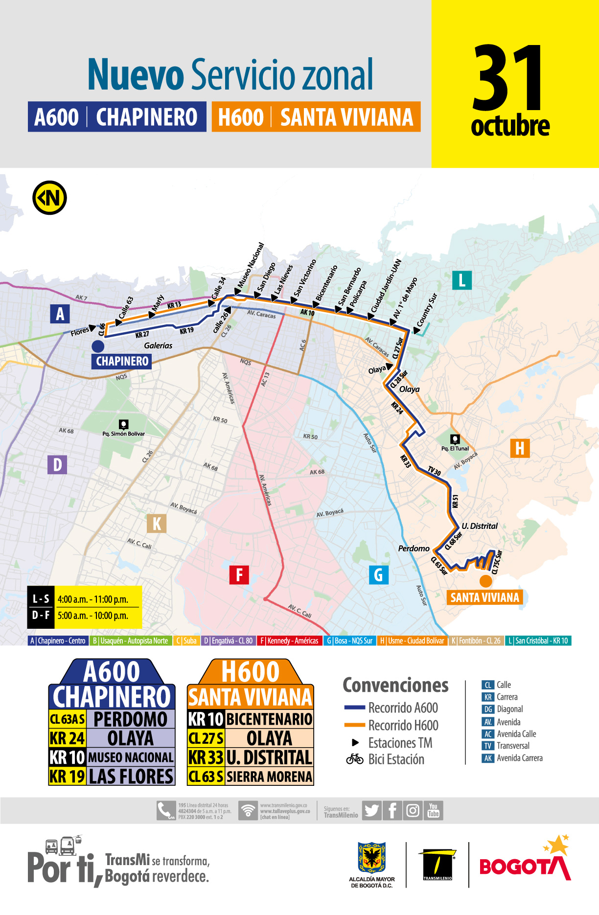 Mapa de la ruta AH600
