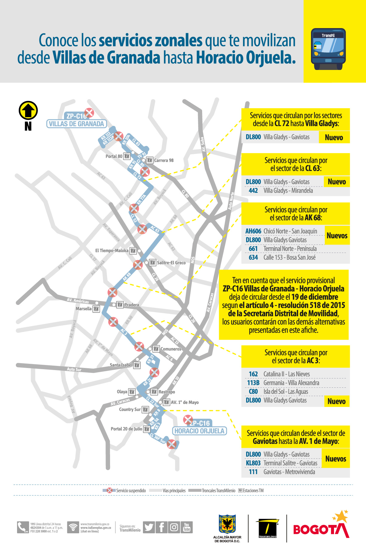Villas de Granada - Horacio Orjuela