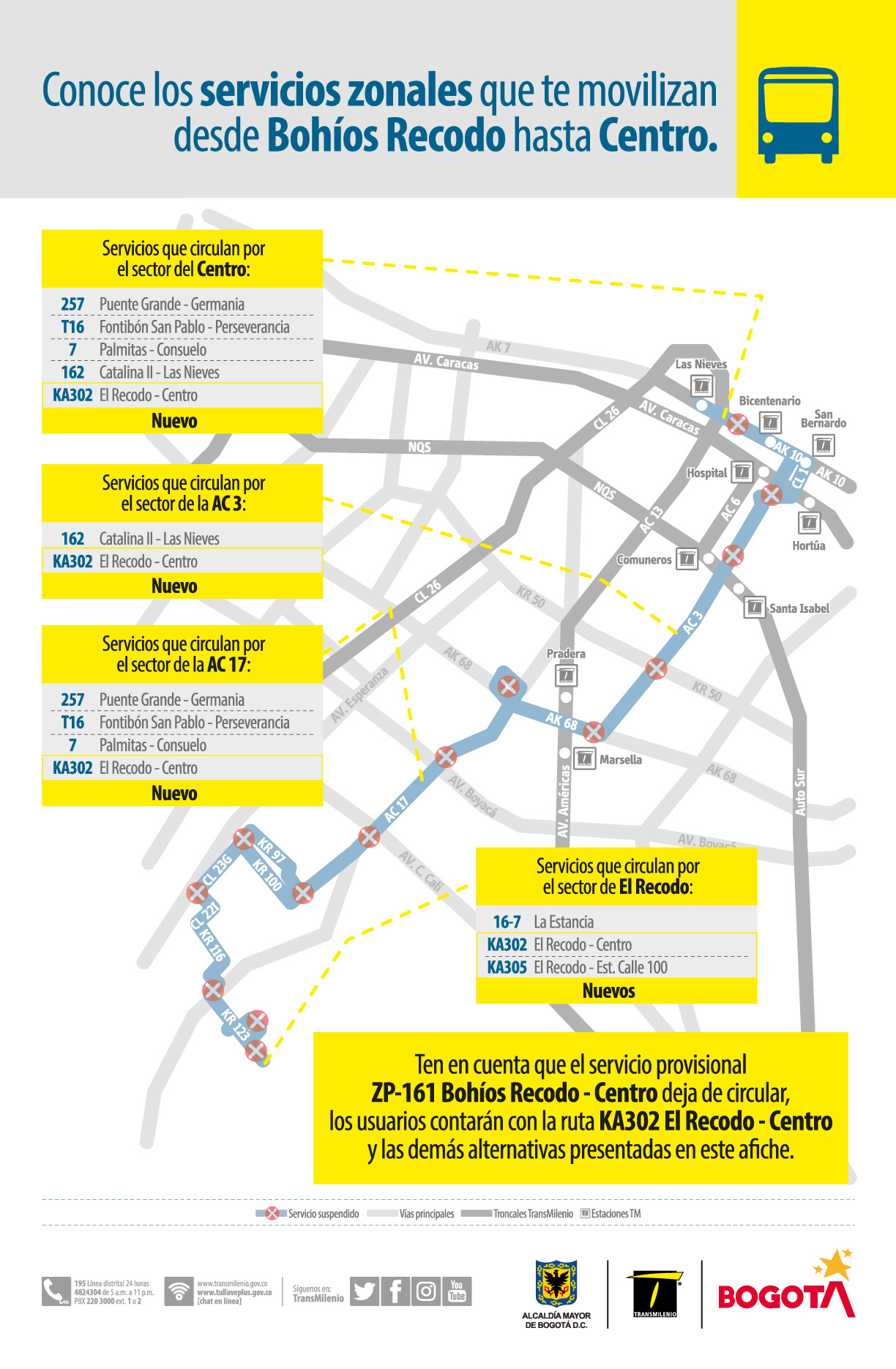ZP-161 Bohíos Recodo – Centro ZP-161 Bohíos Recodo – Centro